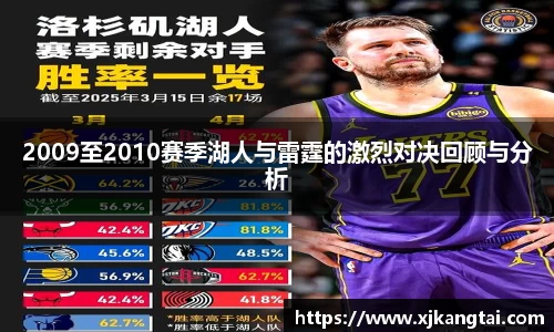 2009至2010赛季湖人与雷霆的激烈对决回顾与分析